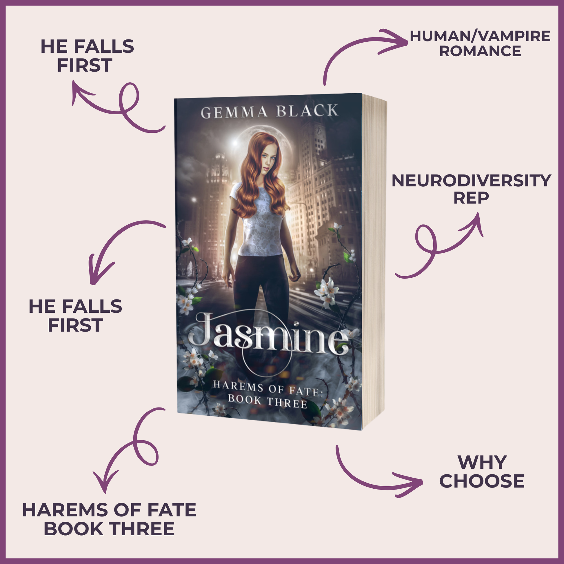 Book cover mockup for the romance novel 'Jasmine' by Gemma Black, shown on a pale pink background with purple decorative arrows and text pointing to themes and book details.
